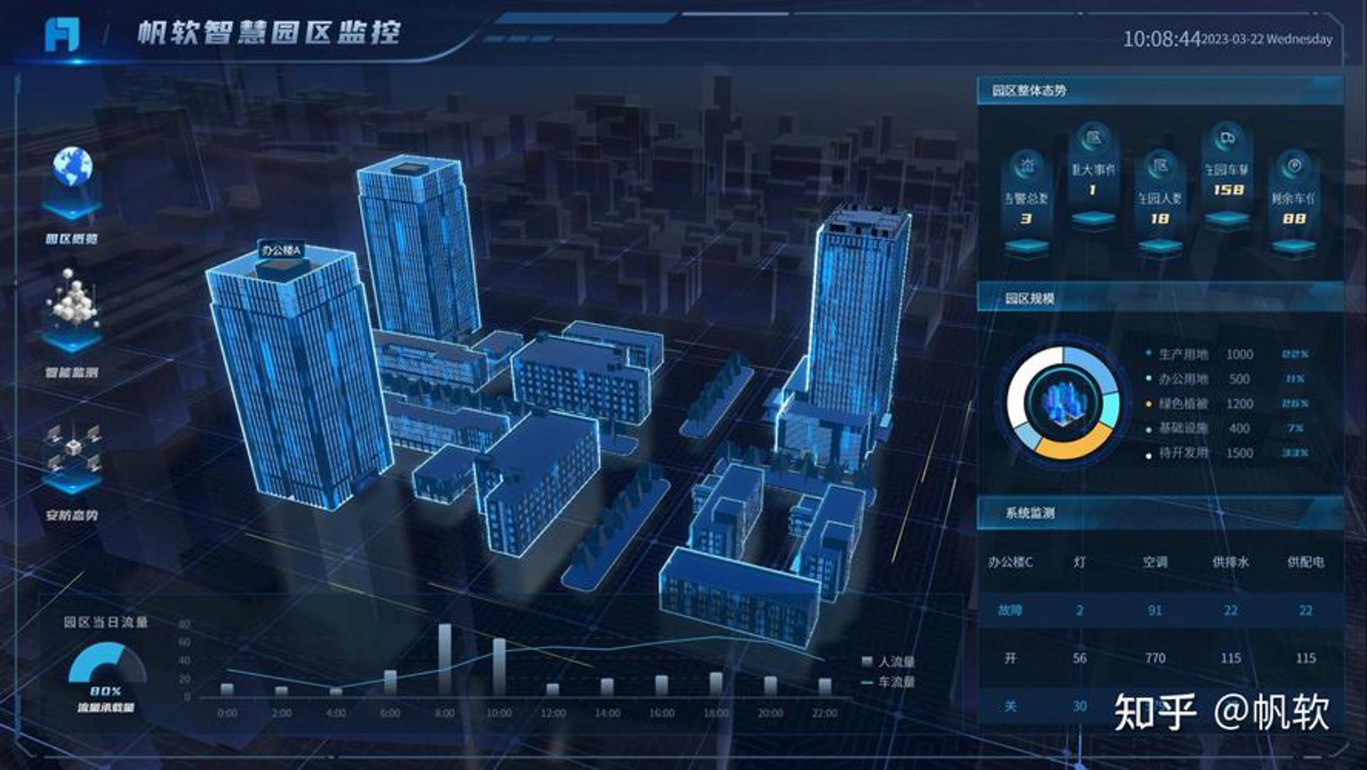 物联网平台开发全指南:从架构设计到落地实施的关键路径
